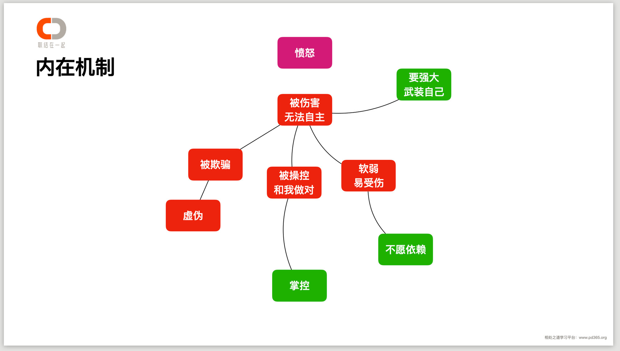 赵露思的抑郁经历，与她可能的八型性格