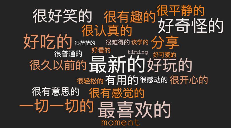 有趣热闹的张曼玉短视频，有哪些性格线索？她要干什么？